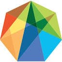 Luminoso Compass logo