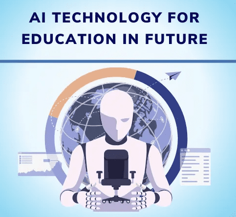 How To Integrate AI Into Cloud Based PoS