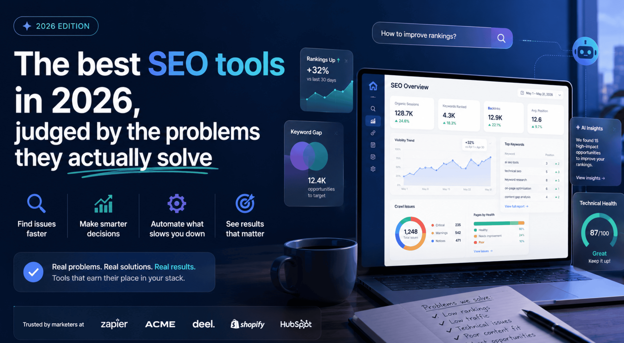 The best SEO tools in 2026, judged by the problems they actually solve
