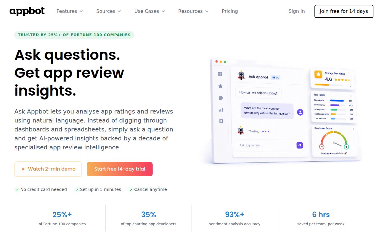 Appbot homepage screenshot