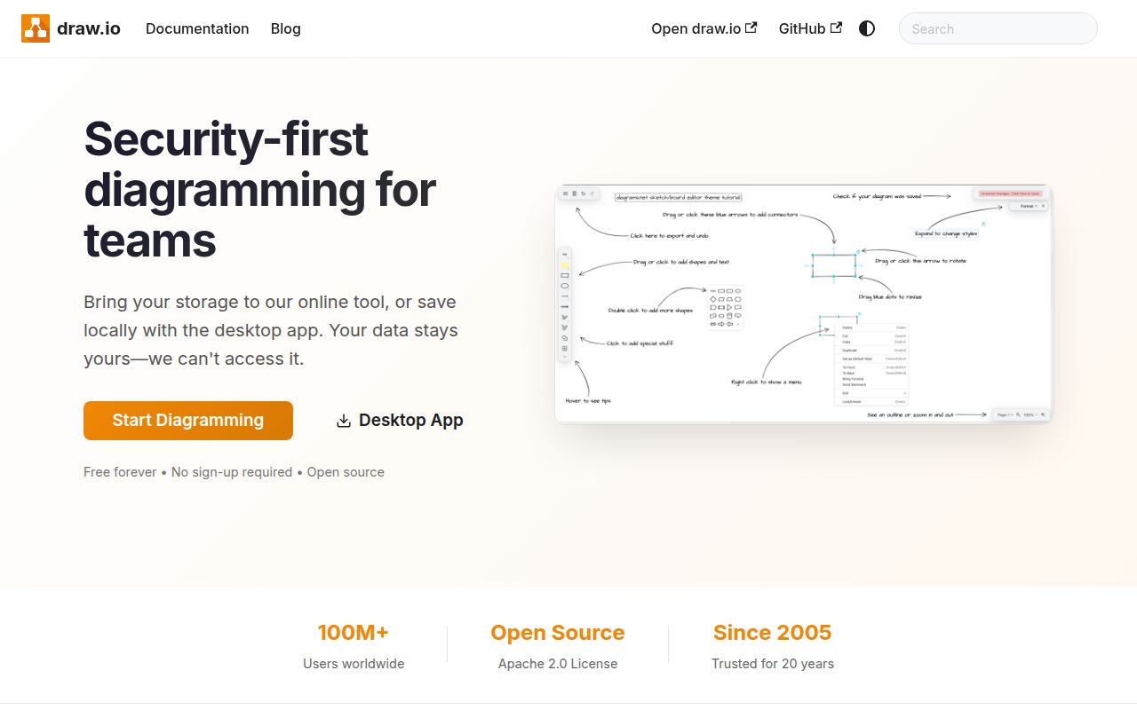 Draw.io homepage