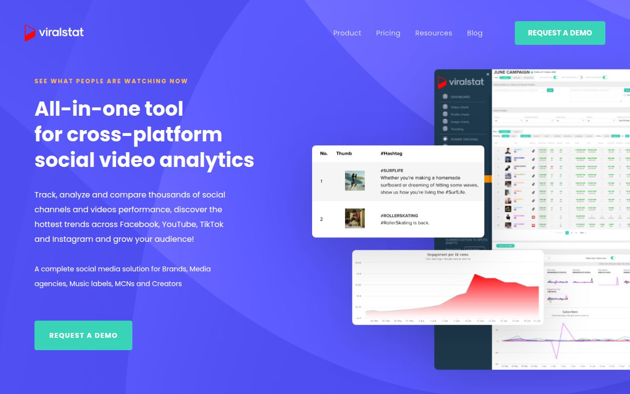 ViralStat homepage screenshot