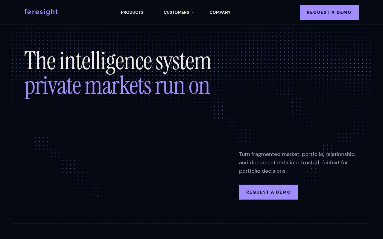 Foresight AI homepage