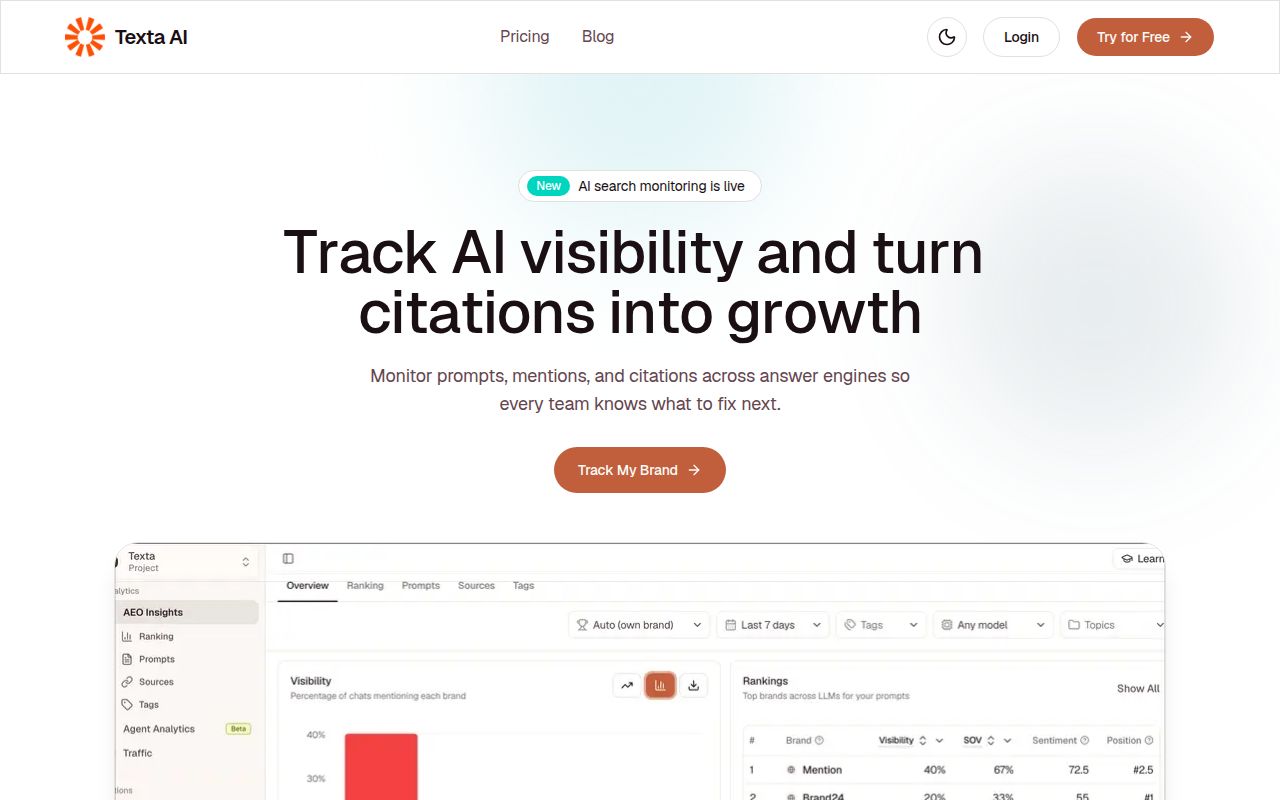 Pro Article Writer homepage screenshot