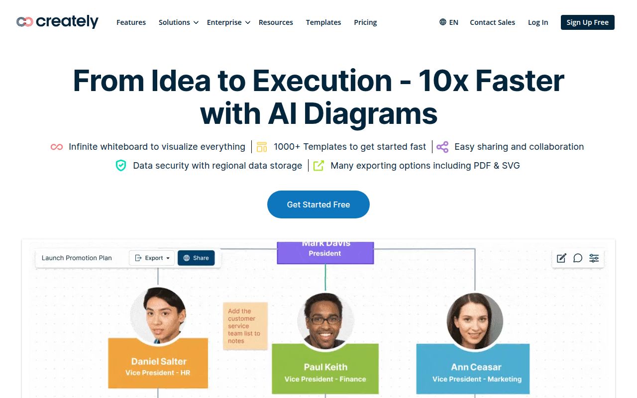 Creately homepage