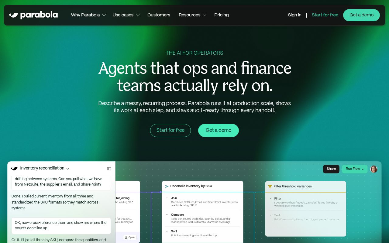 Parabola homepage screenshot