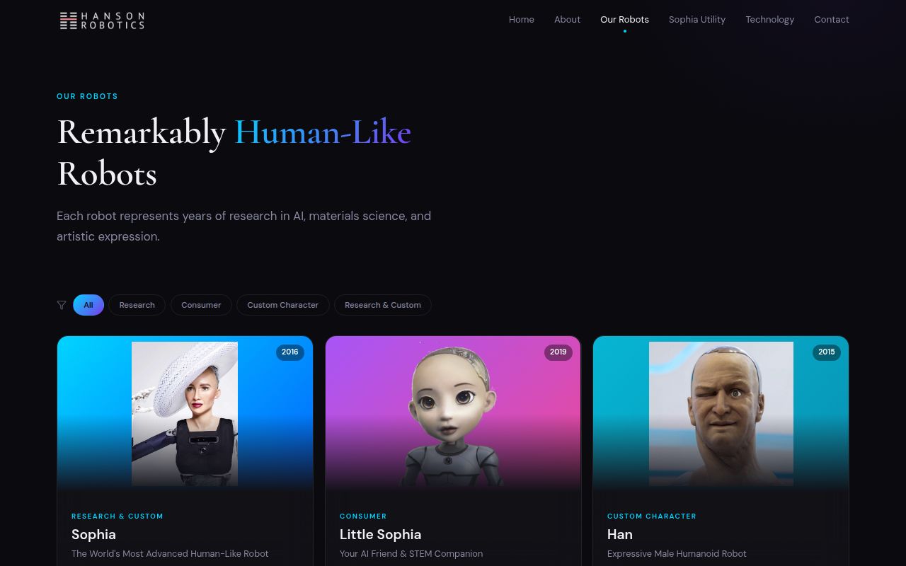 Hanson Robotics Sophia homepage