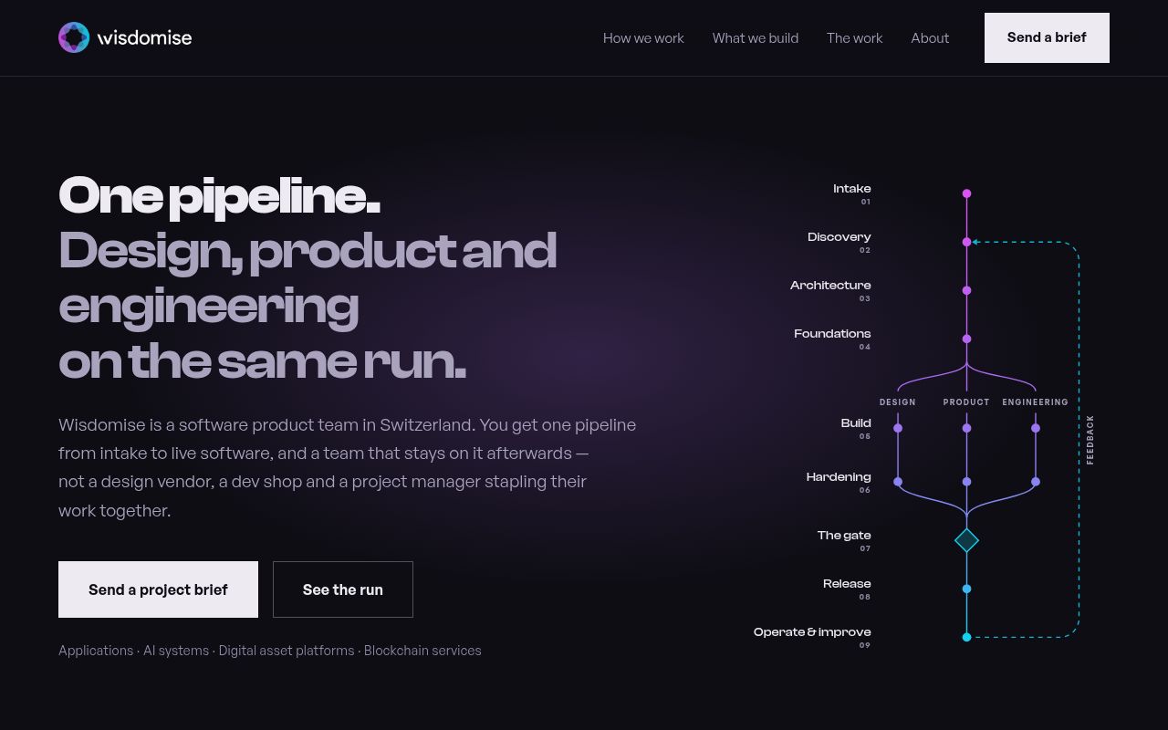 Wisdomise homepage screenshot